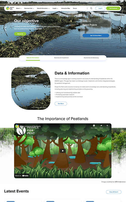 People For Peat